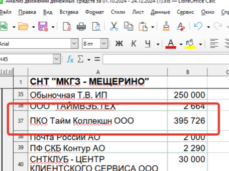 Коллекторам оплачено более 425000 руб. - что это дало СНТ!?